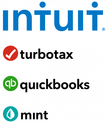 intuit